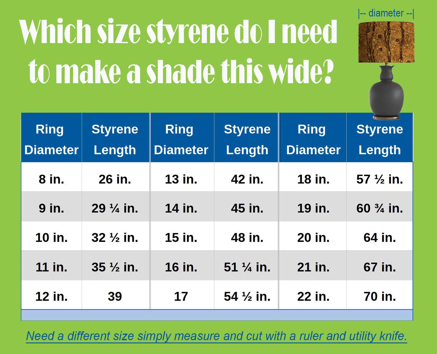 Styrene for lampshades 55 inches wide 9, 12 and 18 heights, drum shade, shades, rigid, fire resistant, UV stabilized. Customer showcase